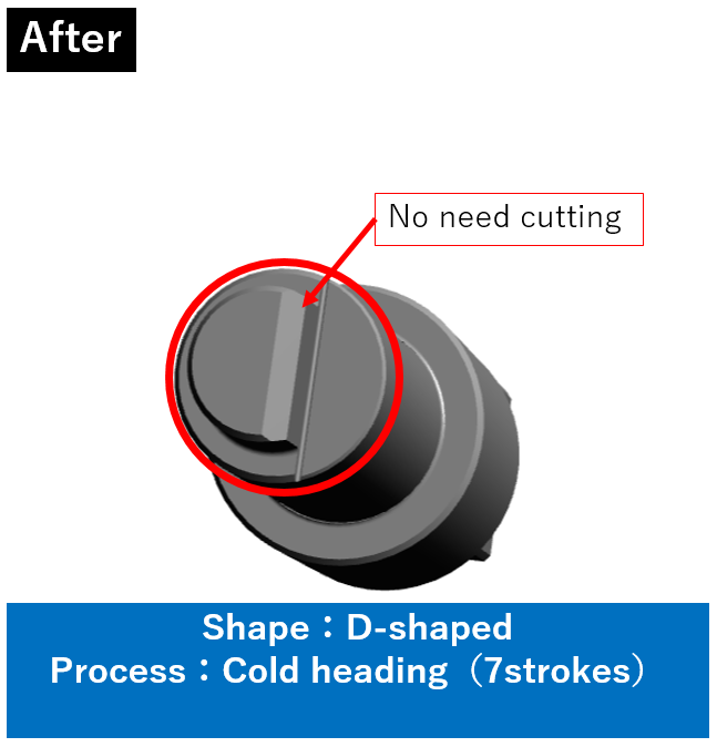 Example of cost reduction by changing the shaft production method (forging of D-cut portion)