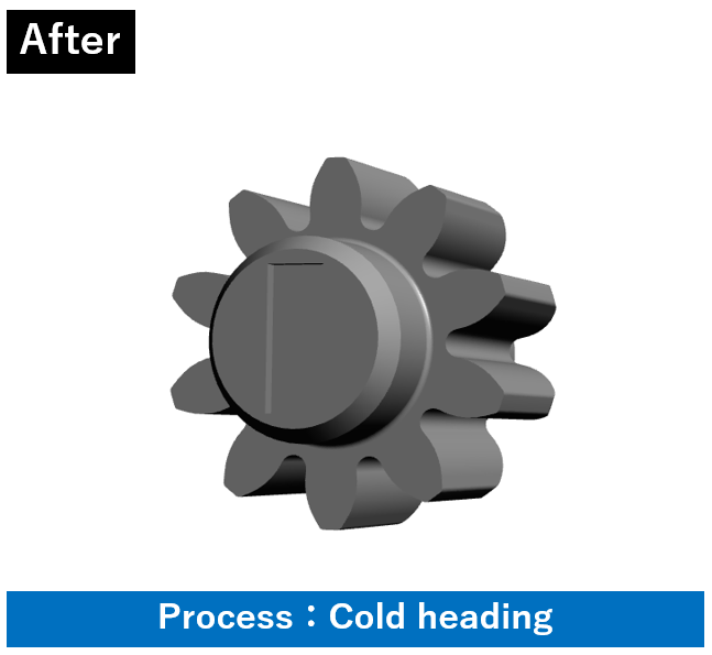 Example of Product Strength Improvement by Conversion of Gear Manufacturing Method