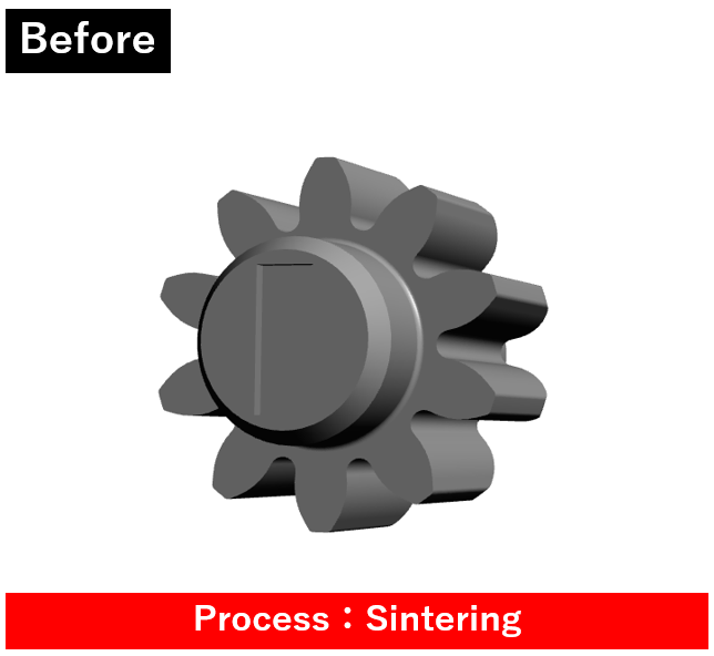 Example of Product Strength Improvement by Conversion of Gear Manufacturing Method