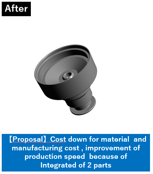 Example of cost reduction by integrating injector nozzle components