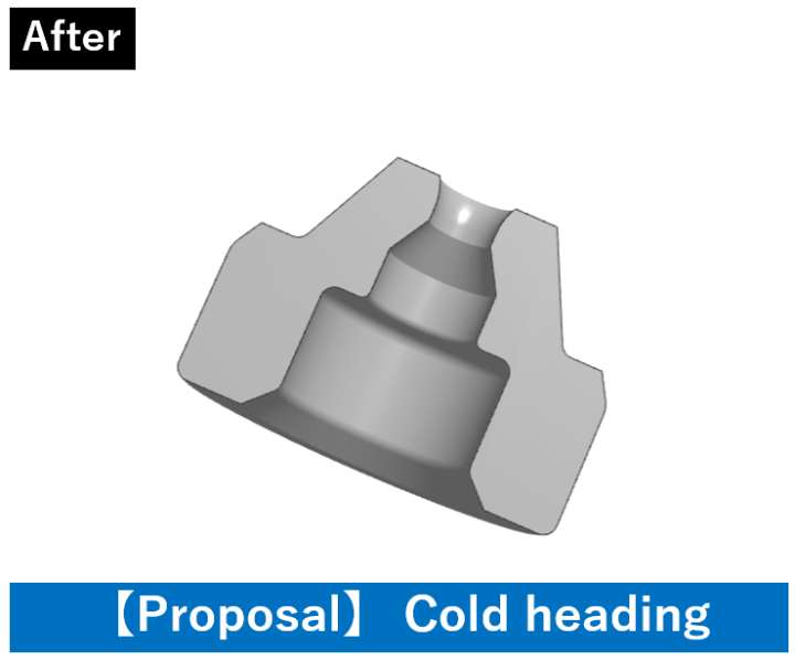 Example of cost reduction from sintering to forging